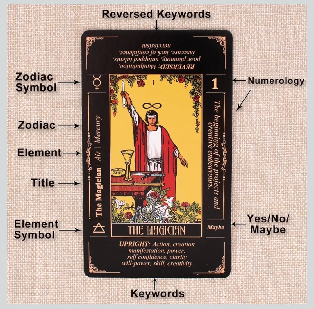 Kledery Rider Waite Tarot Deck & accessories